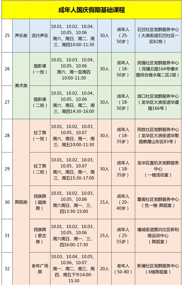 【公益培训】连发两期！2022年龙华区公益艺术培训报名啦！