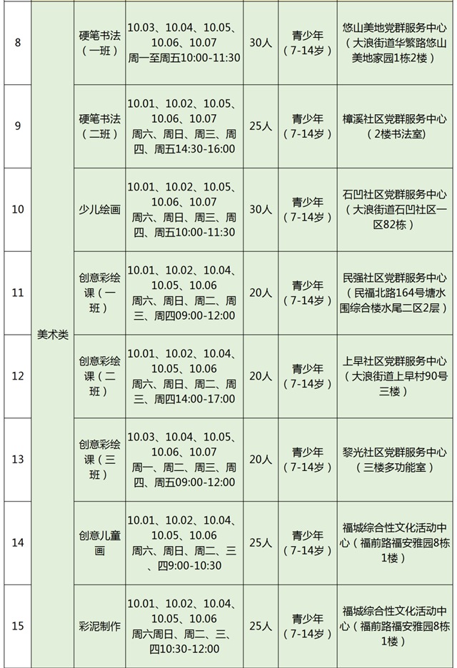 【公益培训】连发两期！2022年龙华区公益艺术培训报名啦！