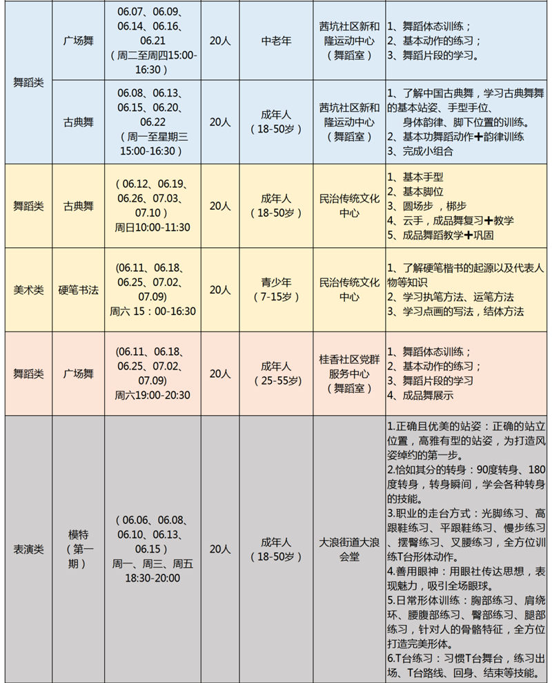 今晚8点！2022年第二期龙华区公益艺术培训报名开启！