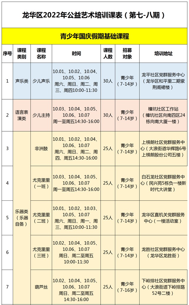 【公益培训】连发两期！2022年龙华区公益艺术培训报名啦！