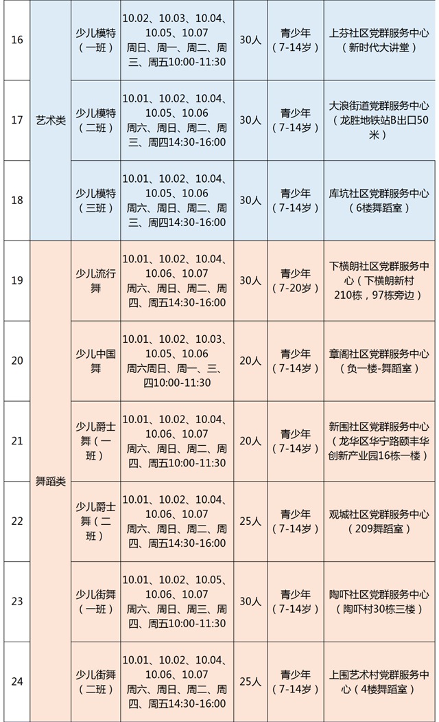 【公益培训】连发两期！2022年龙华区公益艺术培训报名啦！