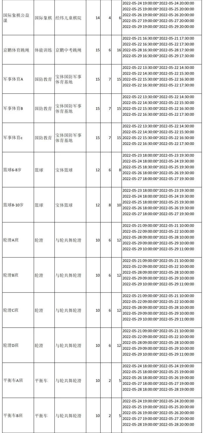 【宝安·公益培训】2022年5月宝体公益培训课程即将开放报名