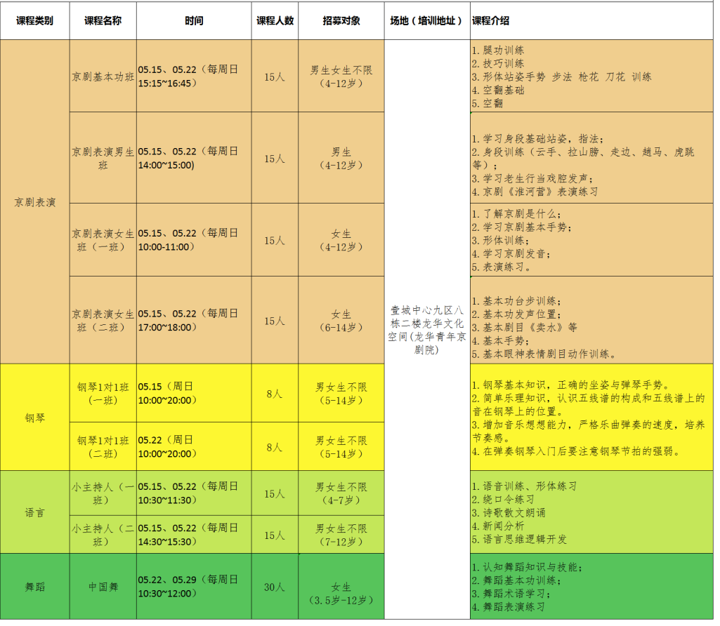 【公益培训】5月第二波！龙华区公益艺术培训增设京剧特色班