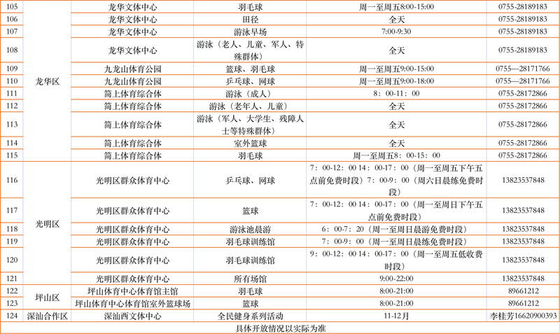 全民健身活动月“圳”好运动！场馆惠民消息快来看