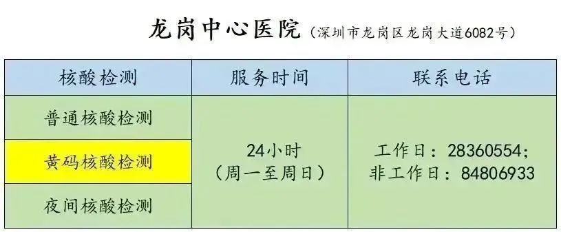 龙岗区龙岗街道11月13日核酸点