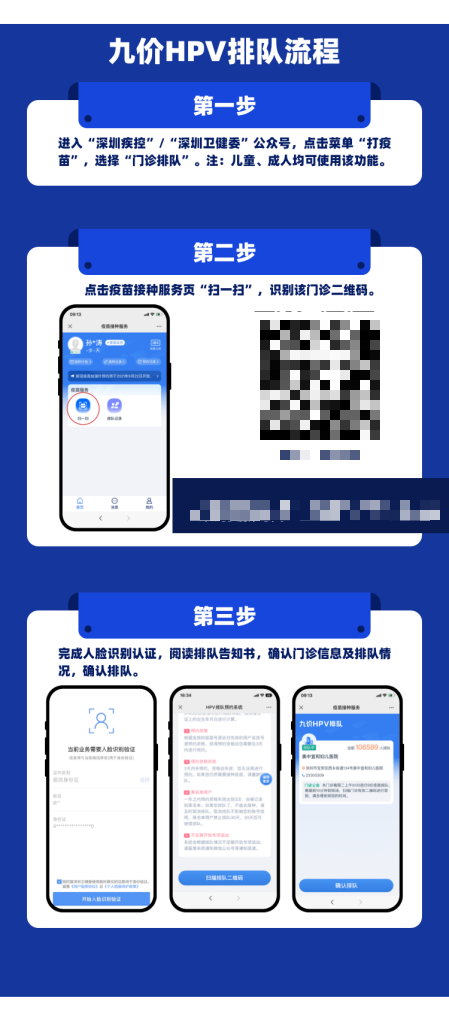 2022年深圳大鹏新区九价HPV门诊排队预约流程（附流程图）