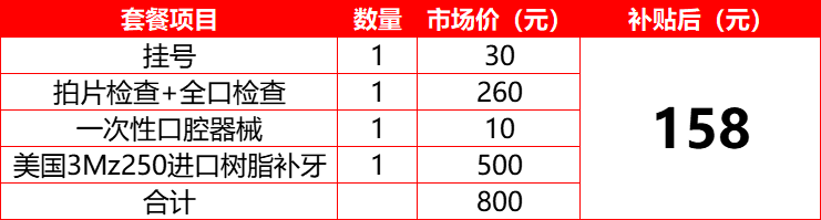 好消息！深圳地区12月还有一笔专项补贴可领取，不限户籍