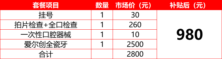 好消息！深圳地区12月还有一笔专项补贴可领取，不限户籍