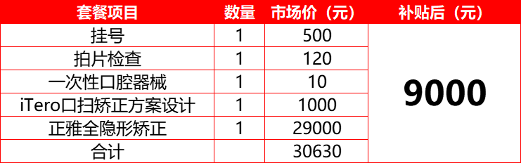 好消息！深圳地区12月还有一笔专项补贴可领取，不限户籍