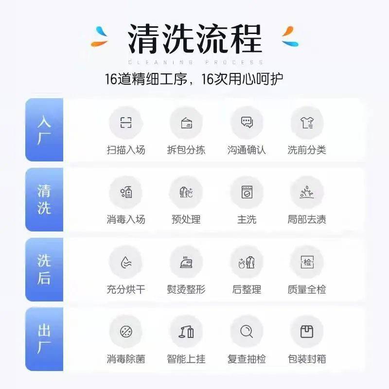 【全国通用·干洗】109元抢京东服务『衣鞋5件任洗』；高端设备，16道精细工序，干净安全无残留~