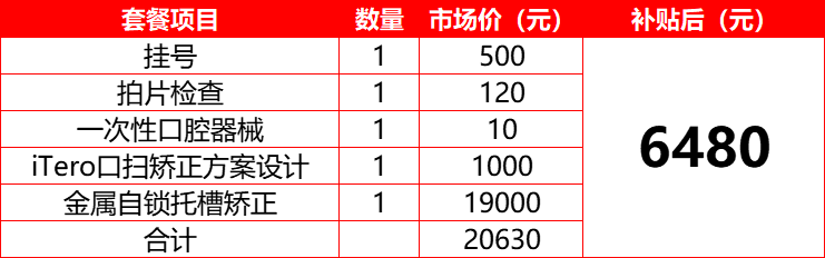 好消息！深圳地区还有一笔专项补贴可领取，截止12月底，还有机会！