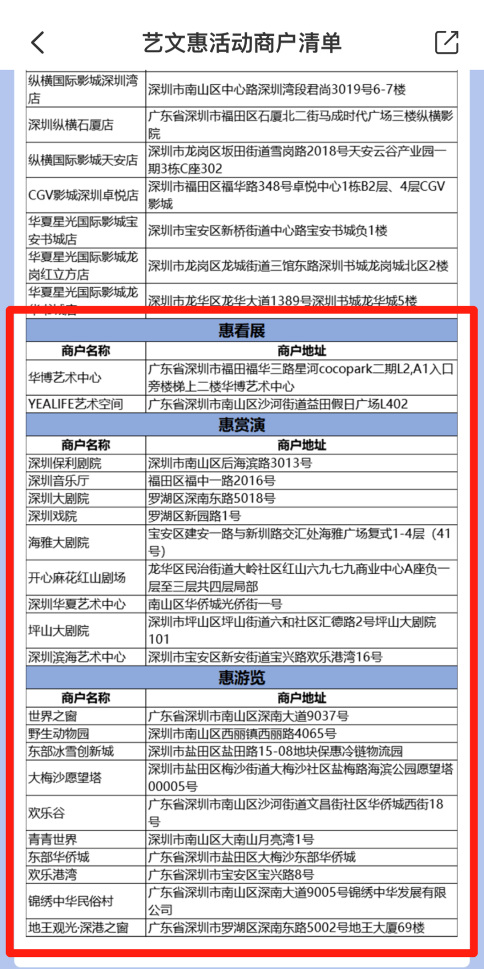 【红包】文惠券第四轮开启，至高100元红包等你