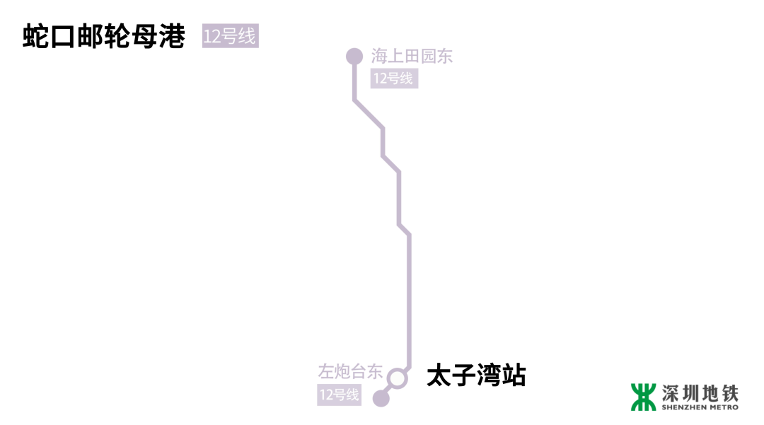 请收藏！口岸最全的地铁乘车攻略都在这→