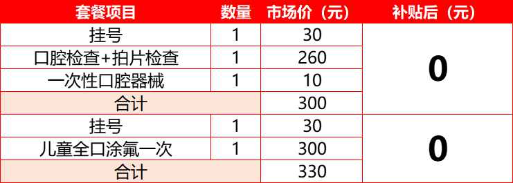 深圳2023年启动新一轮补助，覆盖所有在深人员，不限户籍！