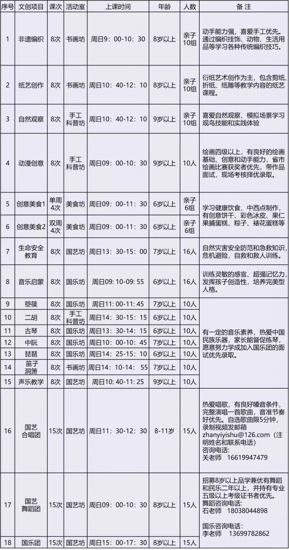 2023年春季文创区免费公益活动