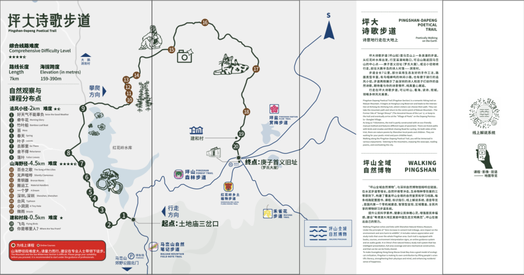 82.2公里远足径郊野径贯通！10条马峦山绝美步道值得推荐→