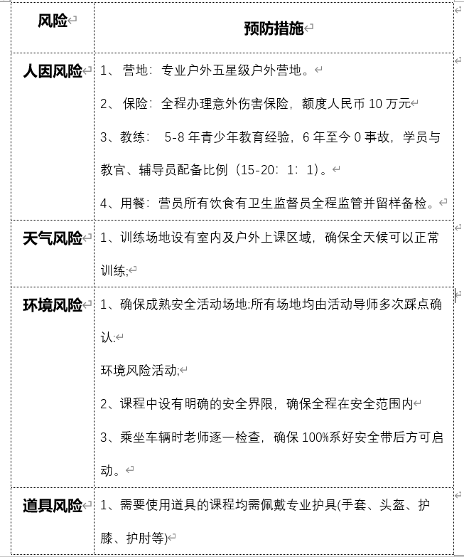 深圳春游农耕独立营