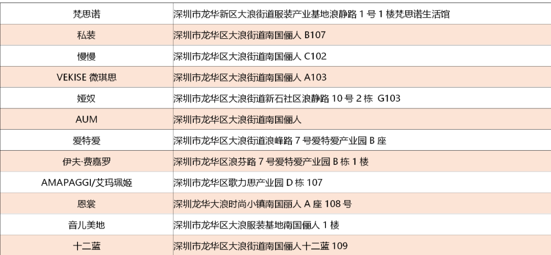 消费券开抢！时尚“微马”助力，优惠力度再升级！