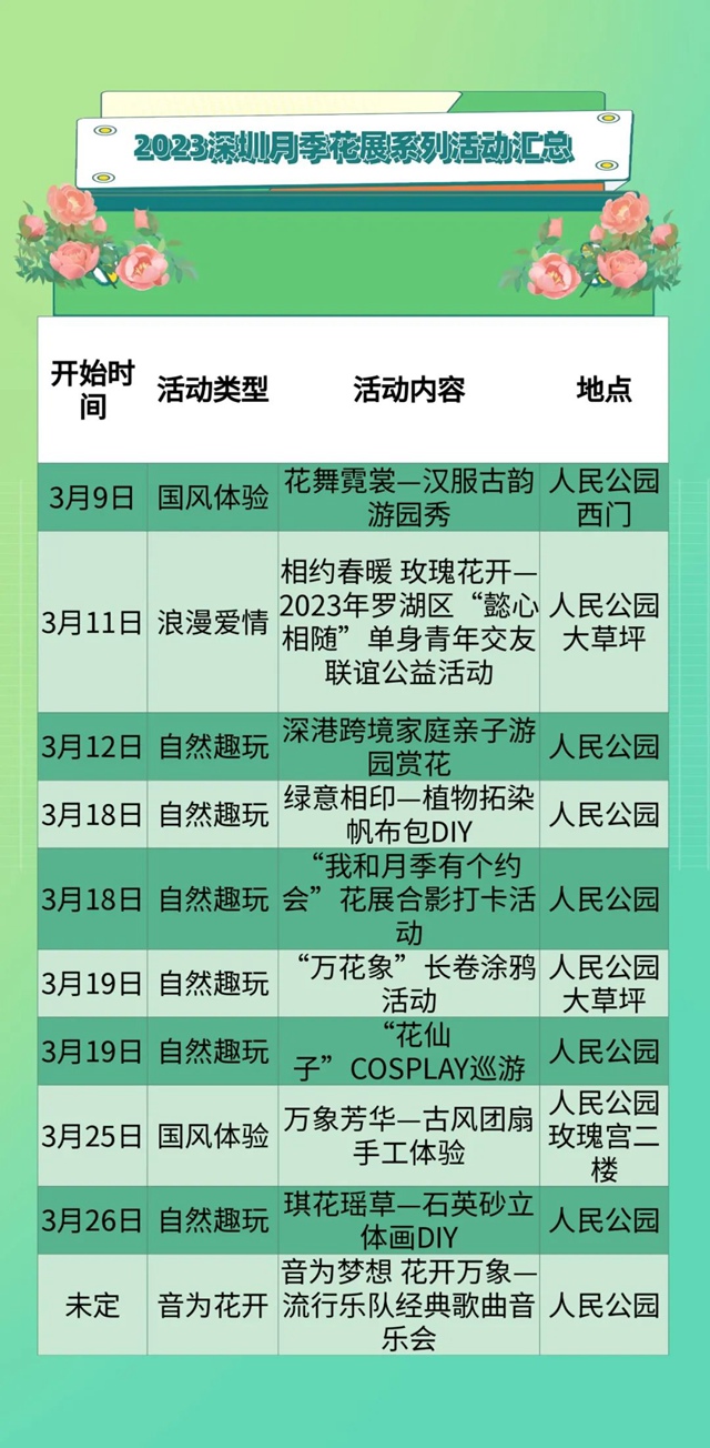 限时20天！2023深圳月季花展来了~