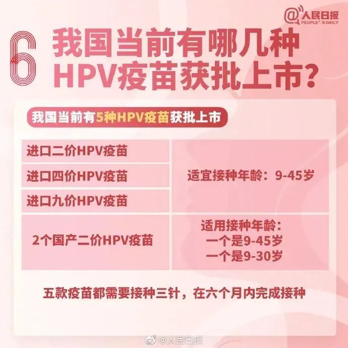 9至45岁女性都可打！光明区九价HPV疫苗预约接种攻略→