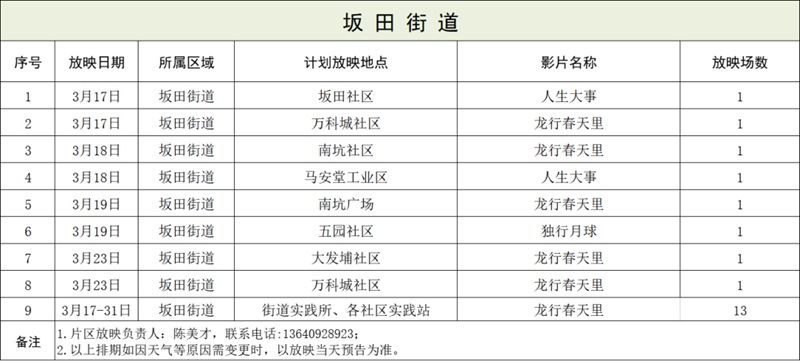 惠民福利来了！龙岗区公益电影放映回归~