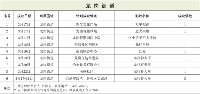 惠民福利来了！龙岗区公益电影放映回归~