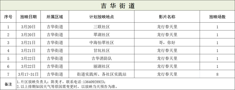 惠民福利来了！龙岗区公益电影放映回归~