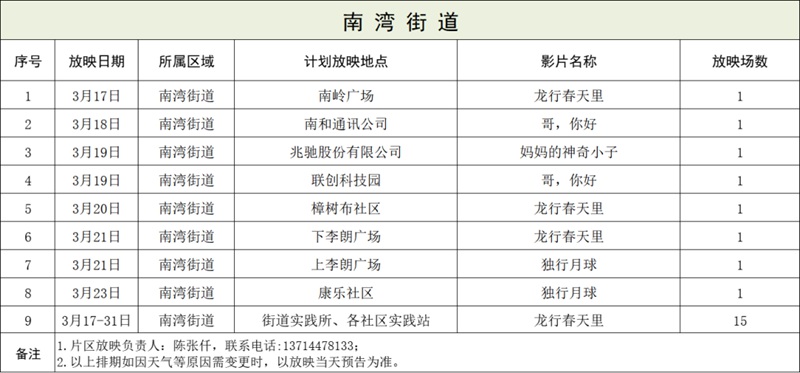 惠民福利来了！龙岗区公益电影放映回归~