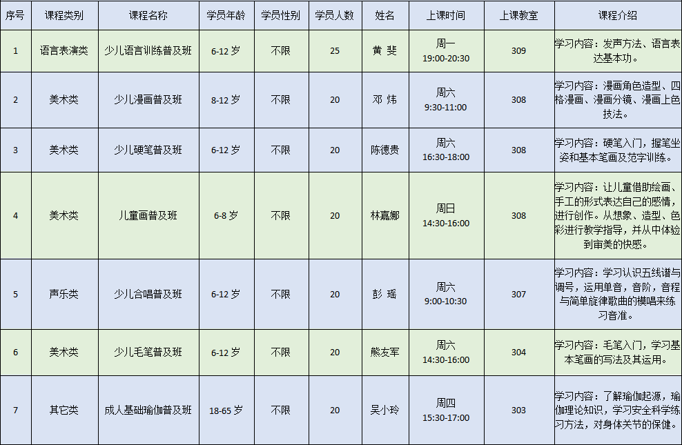 免费！公益艺术培训课明日报名！