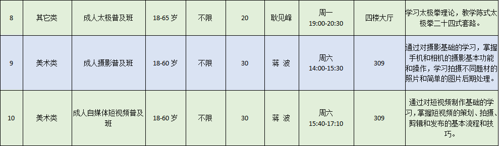 免费！公益艺术培训课明日报名！