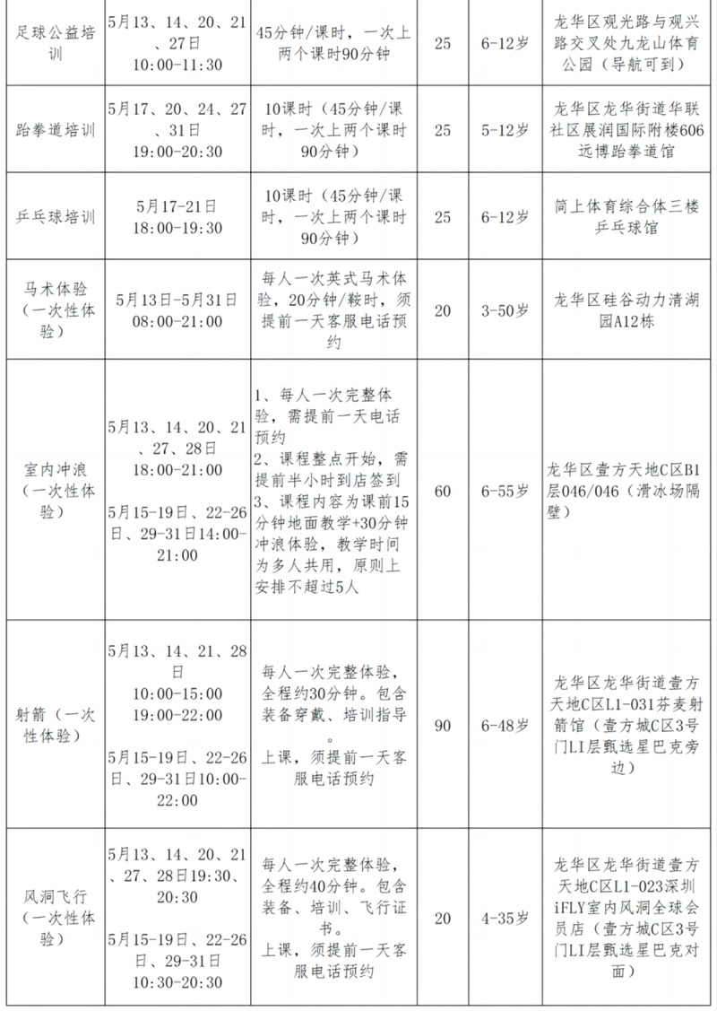 【公益培训】2023年龙华区体育公益培训第二期报名开启