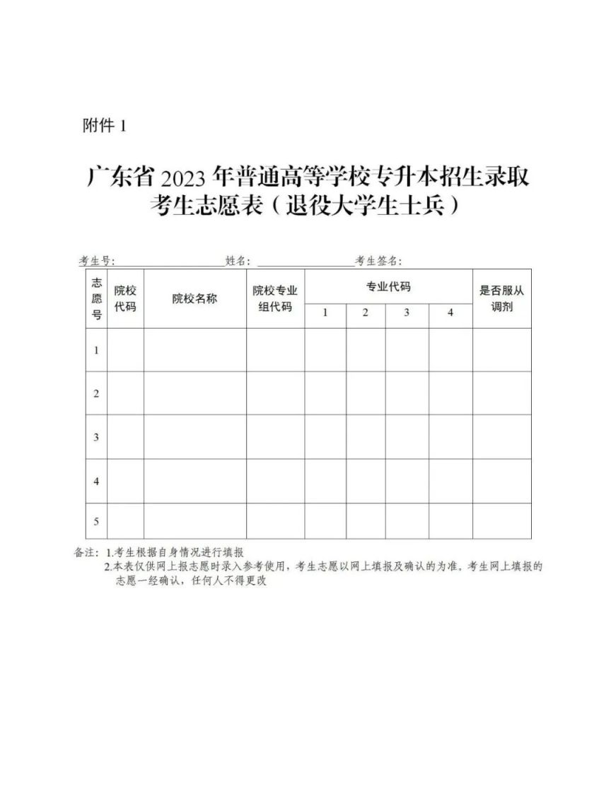 广东2023年普通高等学校专升本考试招生志愿填报安排