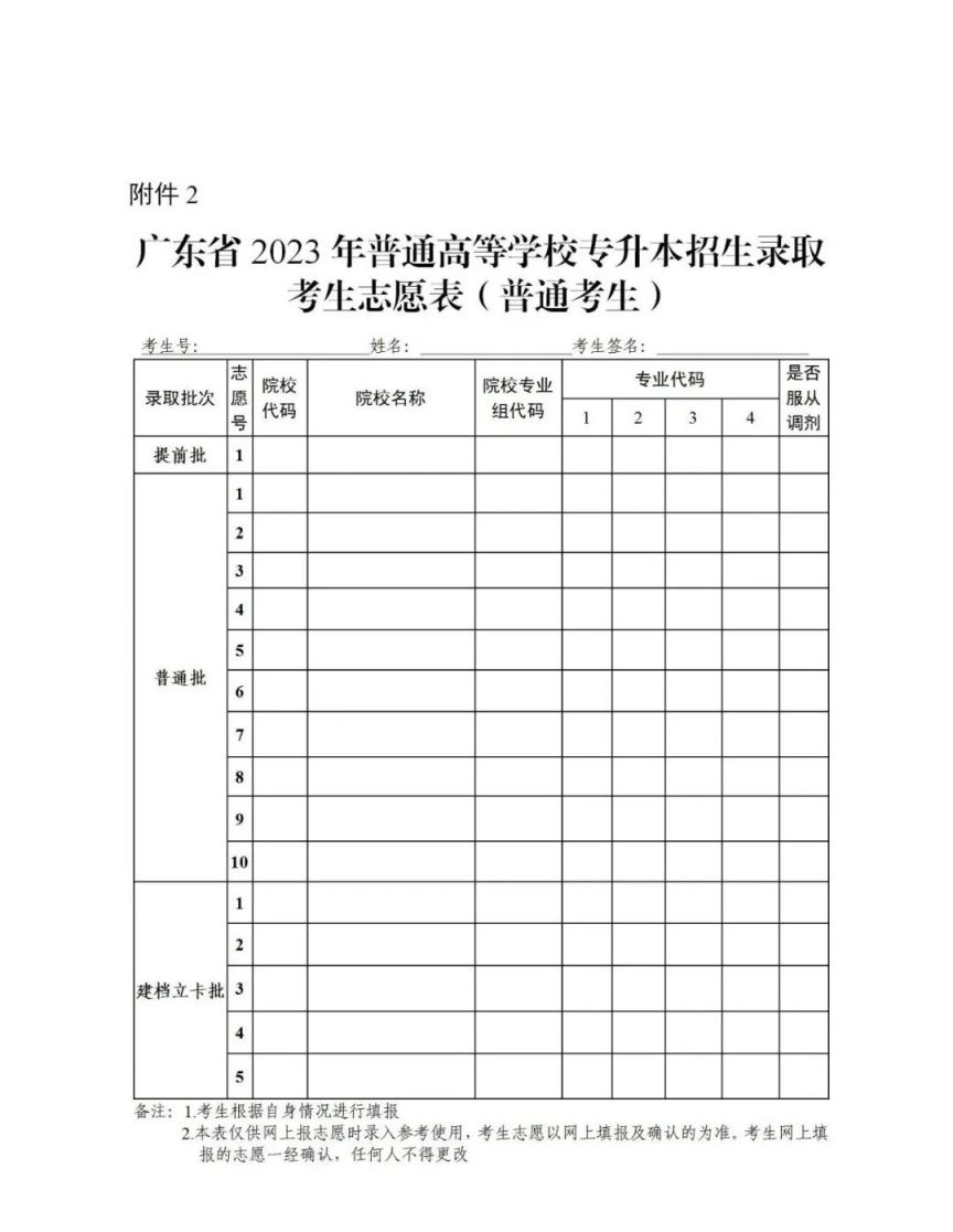 广东2023年普通高等学校专升本考试招生志愿填报安排