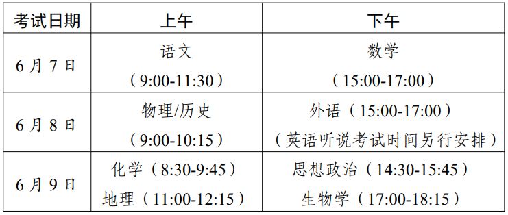 2023广东深圳高考时间及科目安排