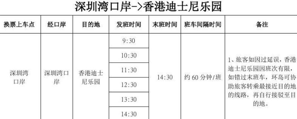 深圳去香港迪士尼怎么去，深圳去香港迪士尼的全部路线