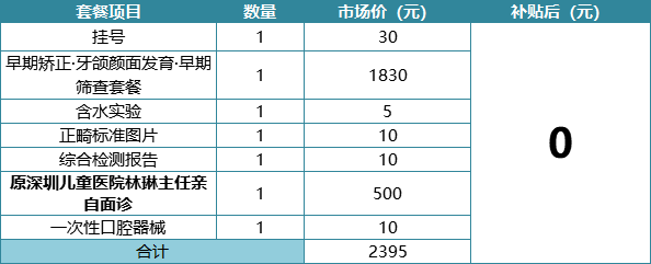 2岁半-12岁儿童的深圳家长请注意！孩子出现这种情况应及时就医