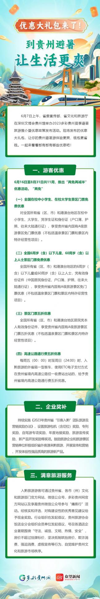 @全国游客：贵州景区门票五折！避暑旅游“两免两减半”优惠大礼包来了，速领→