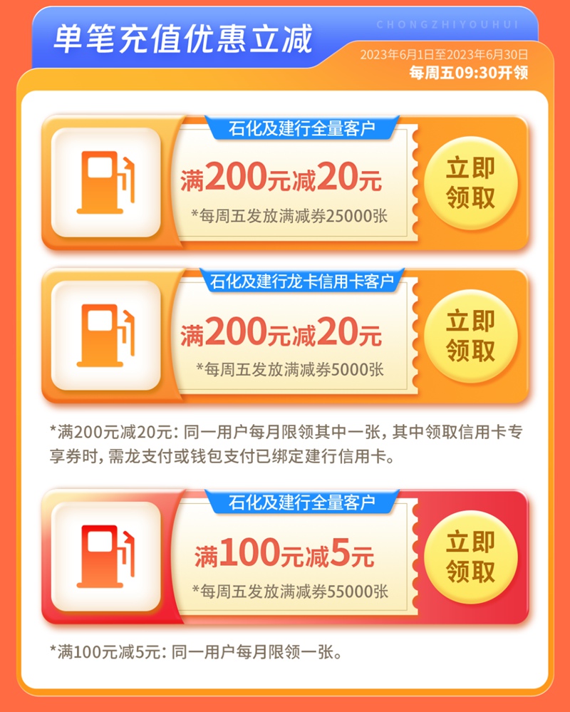 中石化加油满200立减20券，记得来领取！