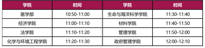 2023深圳大学校园开放日活动安排（时间 地点）