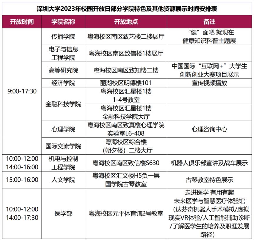 2023深圳大学校园开放日活动安排（时间 地点）