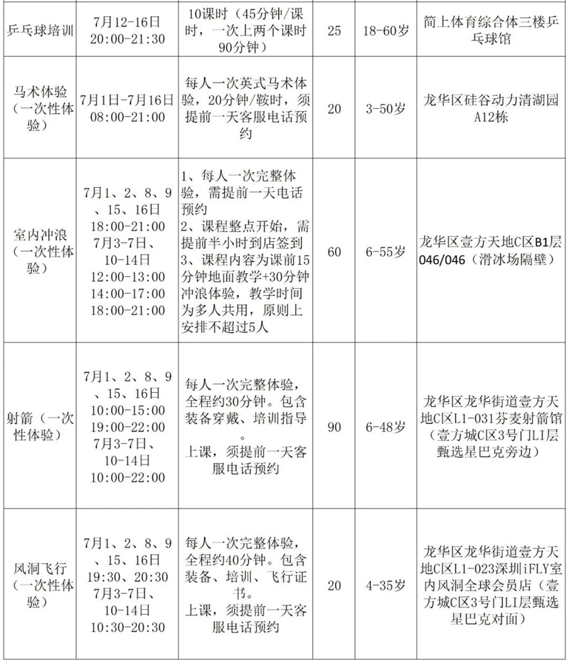 【公益培训】2023年龙华区体育公益培训第四期报名开启