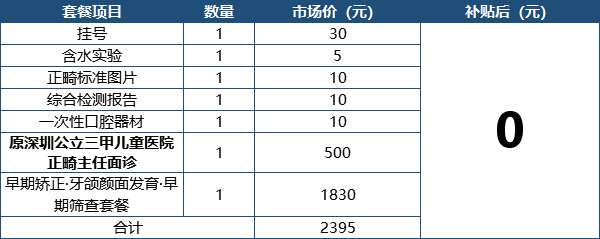 3岁以上儿童的深圳家长请注意！孩子出现这种情况应及时就医