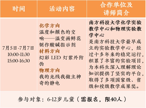 【免费参加】深圳图书馆暑期公益培训课公布啦！