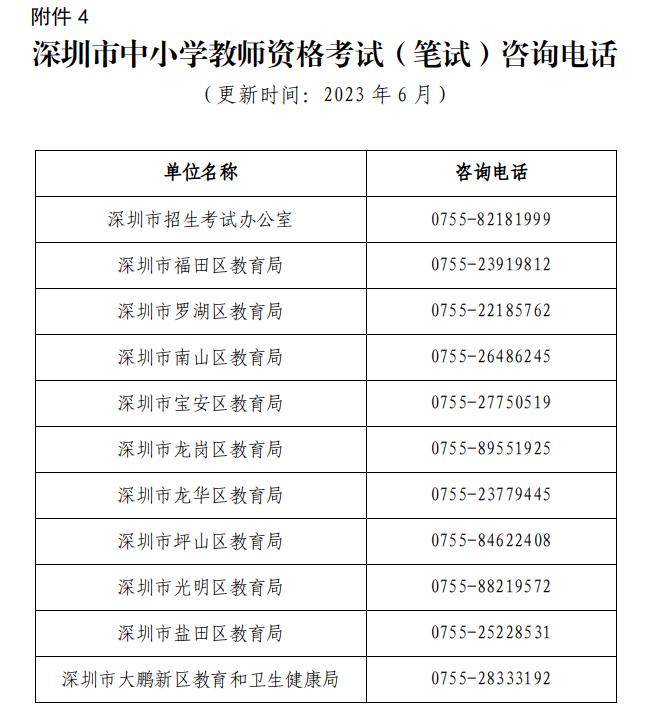 2023年下半年深圳中小学教师资格考试（笔试）报名攻略