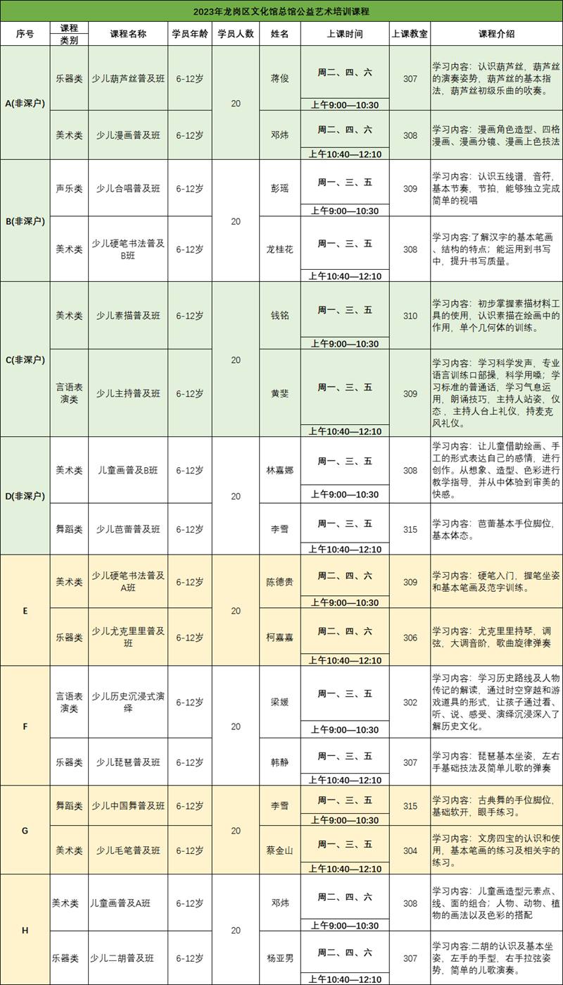 【公益培训】2023龙岗区暑期公益课来啦~