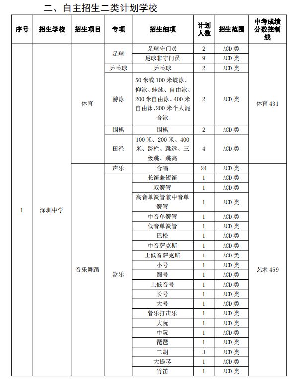 深圳地铁现金怎么买票