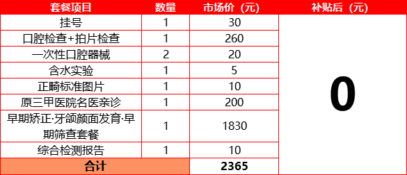 提醒！3岁-12岁儿童家长看过来！此项补贴截止8月底！可在线申领