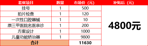 提醒！3岁-12岁儿童家长看过来！此项补贴截止8月底！可在线申领