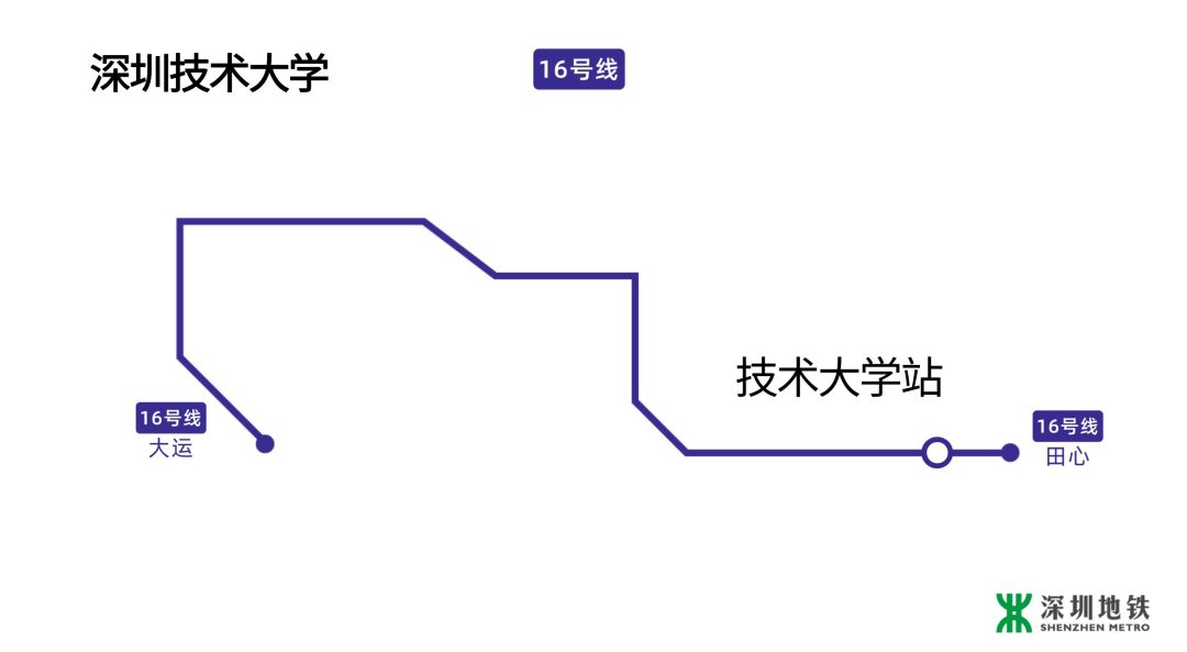 深圳这些大学开放参观，老铁带你去免费逛→