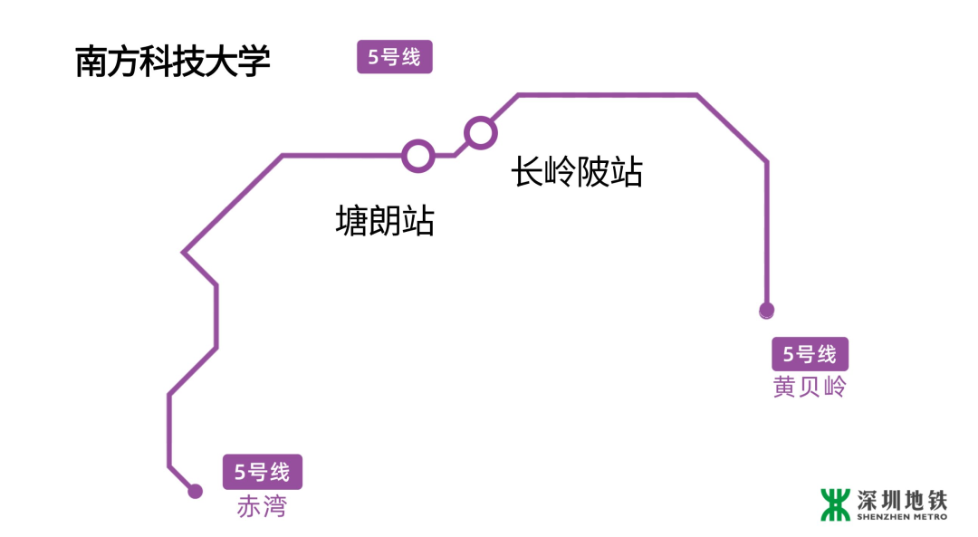 深圳这些大学开放参观，老铁带你去免费逛→